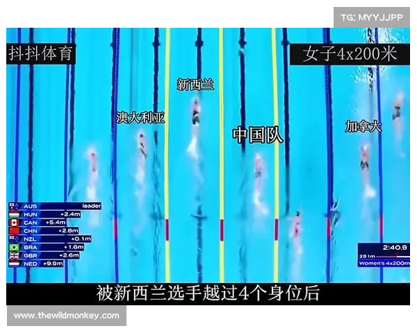 利物浦上演惊天逆转 游泳赛事引发全网热议与热情讨论 利物浦上演惊天逆转 游泳赛事引发全网热议与热情讨论